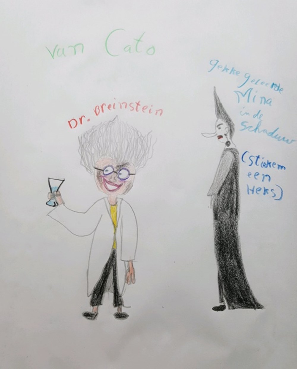 Dr. Breinstein en prof. Z.T.R. Ont Plofjes