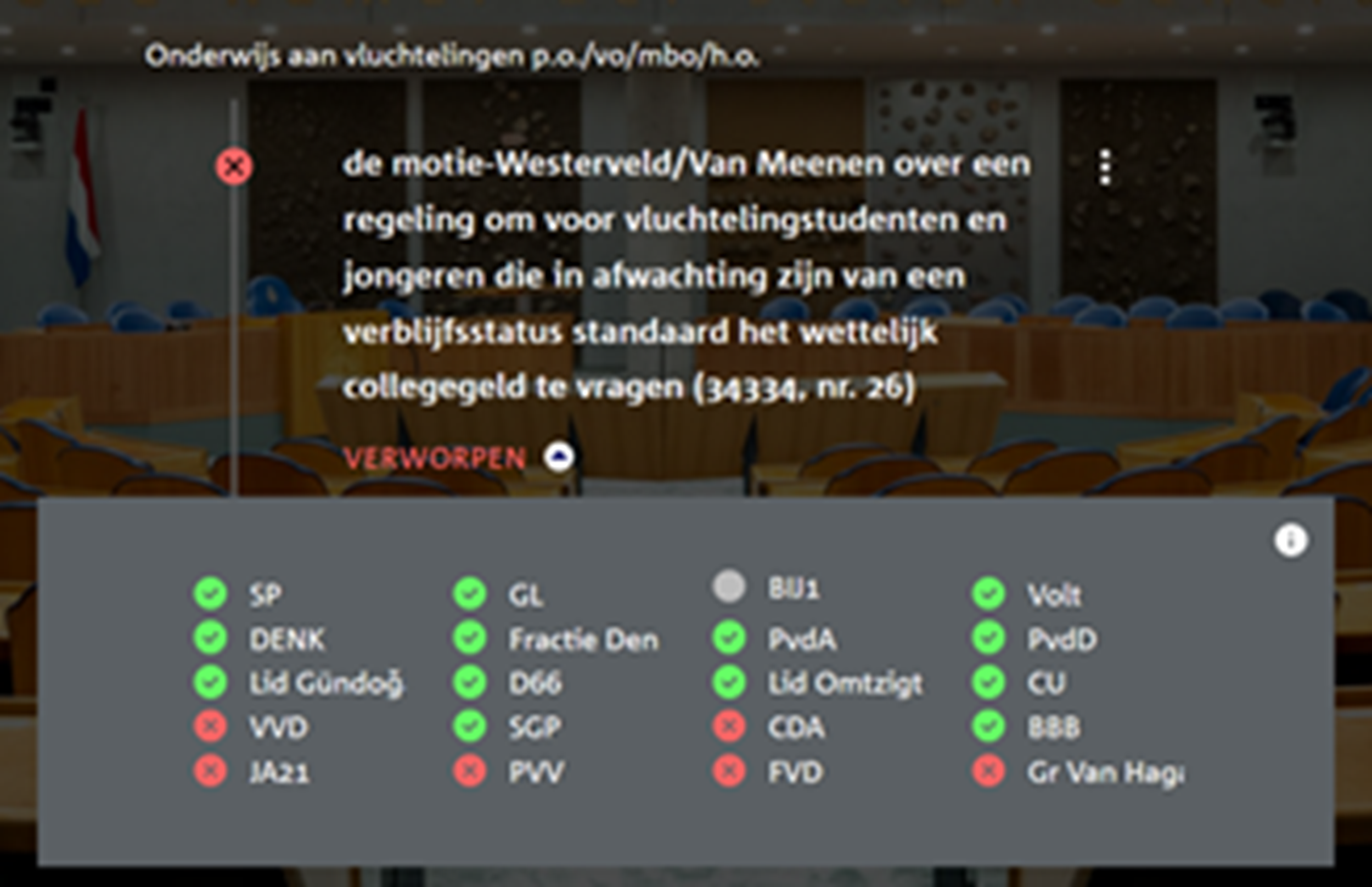 Collegegeld vluchtelingstudenten blijft torenhoog
